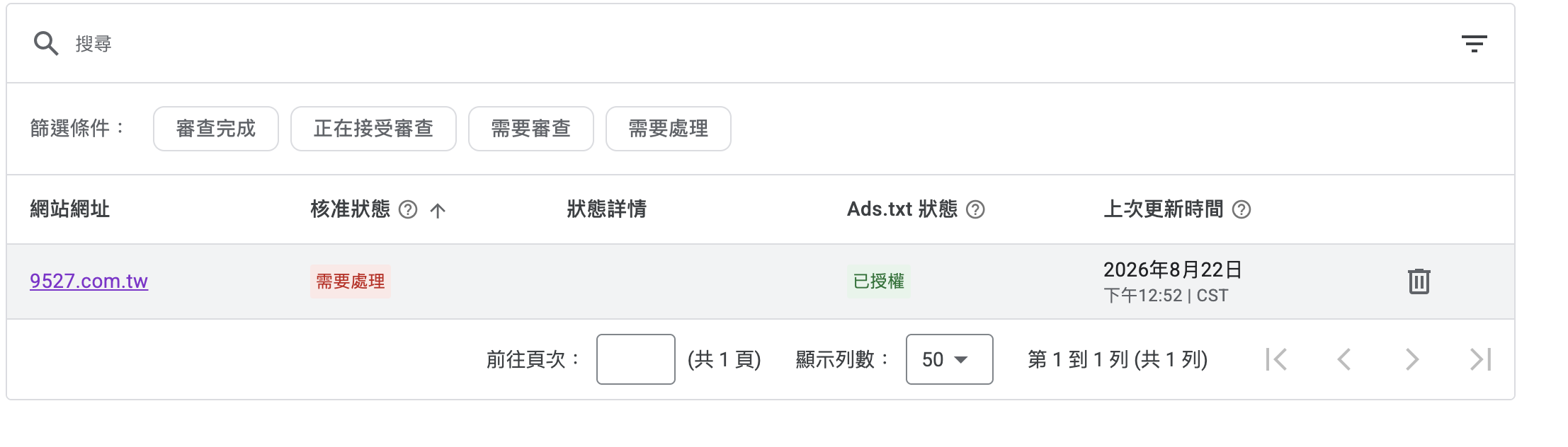 後台網站列表顯示「需要處理」